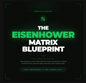 The Eisenhower Matrix - eCourse